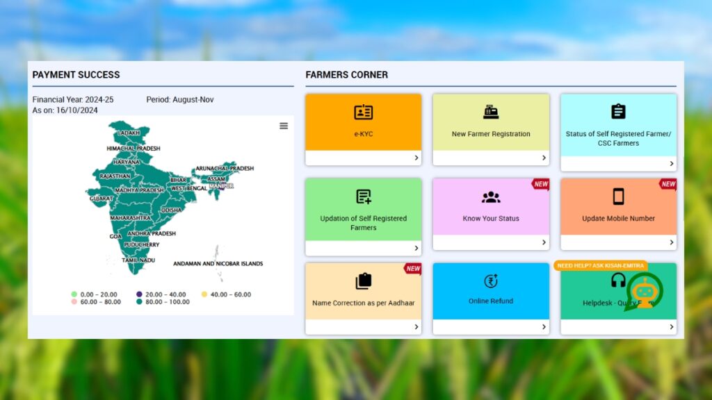 पीएम किसान सम्मान निधि योजना Website